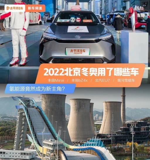 2022冬奥会氢能源燃料车(北京冬奥会氢燃料汽车)