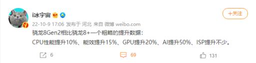 高通骁龙 8 Gen2 下月发布：消息称其比骁龙 8+ 强 10~20%(AI 性能提升 50%)