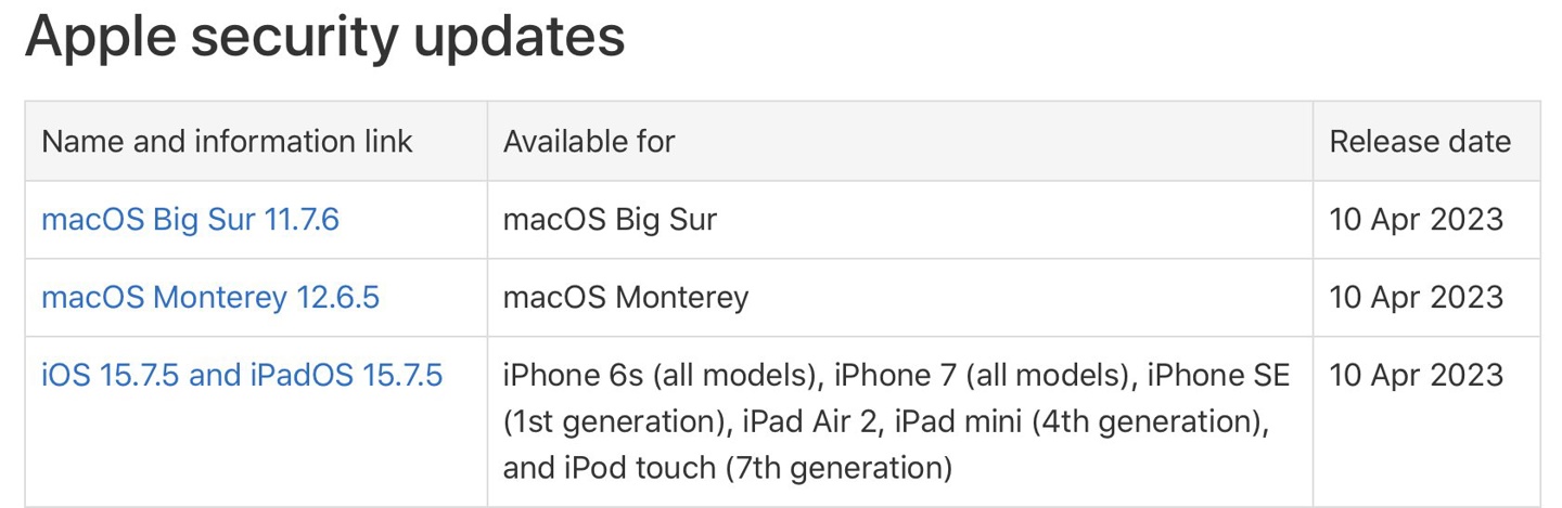 苹果发布 macOS Big Sur 11.7.6 和 Monterey 12.6.5 更新