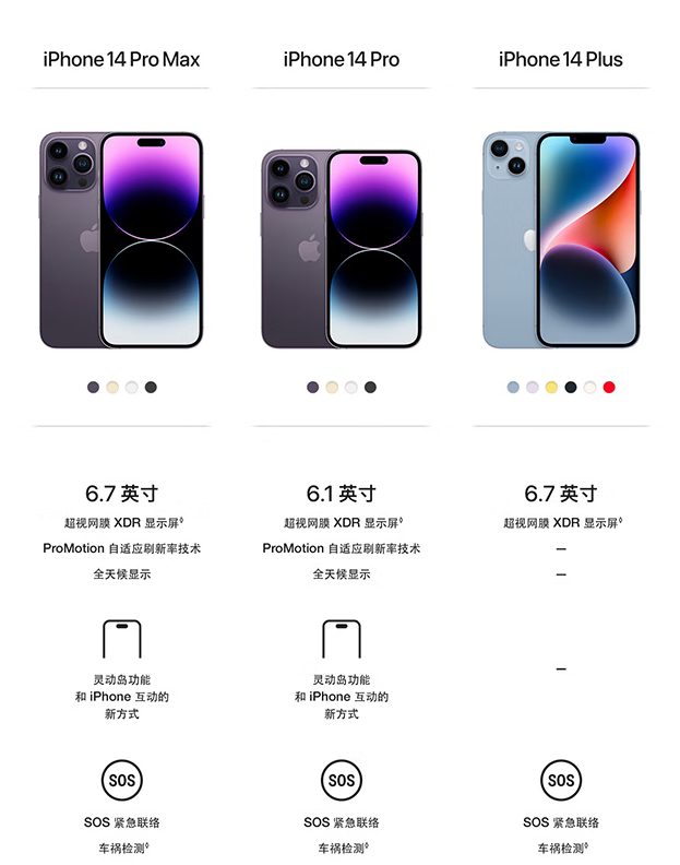 立减 1250 元 + 12 期免息：iPhone 14 Pro/Max 京东自营狂促开启