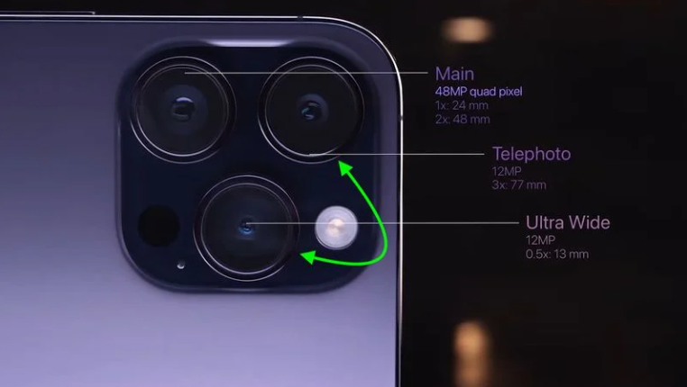 消息称因搭载潜望式镜头，苹果 iPhone 15 Pro Max 将采用新的相机布局