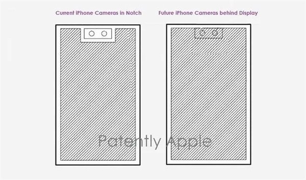 全面屏iPhone要来了！苹果新专利可设计屏下Face ID